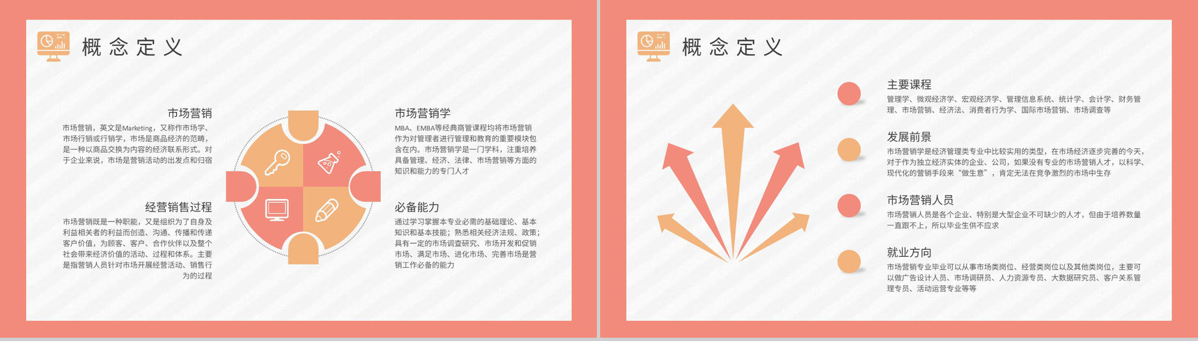 企业市场调查报告总结市场营销课程核心内容培训学习PPT模板-3
