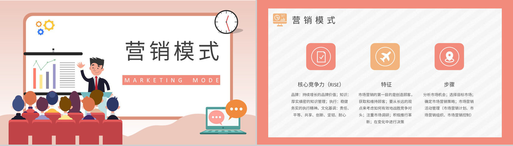 企业市场调查报告总结市场营销课程核心内容培训学习PPT模板-4