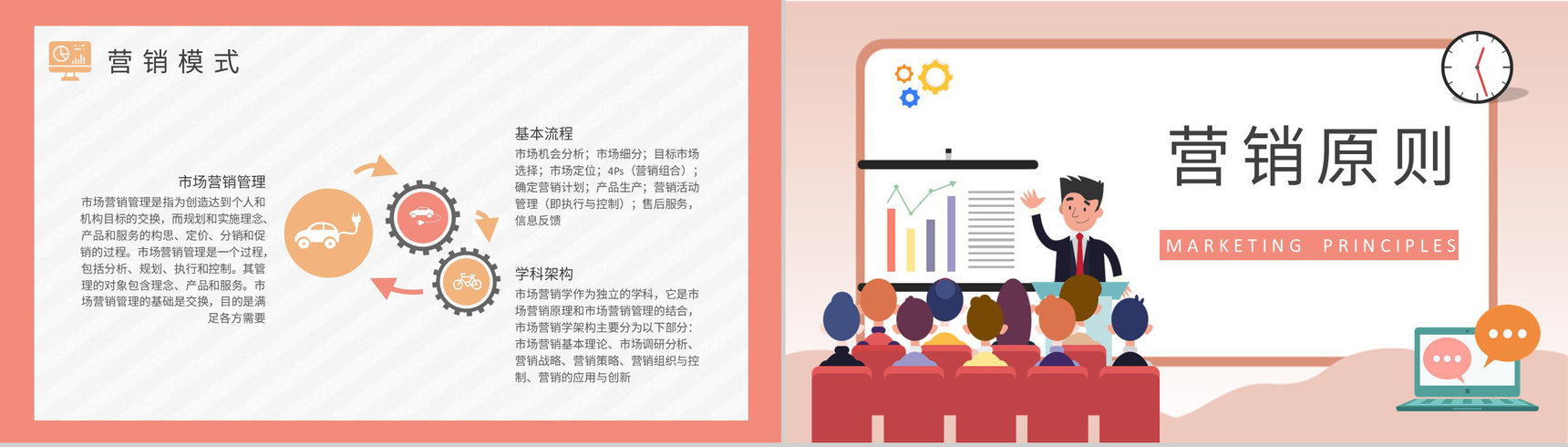企业市场调查报告总结市场营销课程核心内容培训学习PPT模板-5