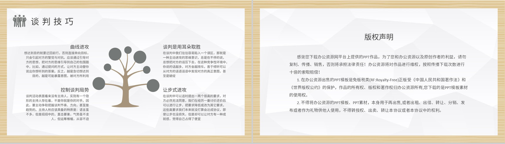 企业商务谈判课程培训职场双方贸易谈判沟通方法总结PPT模板-8