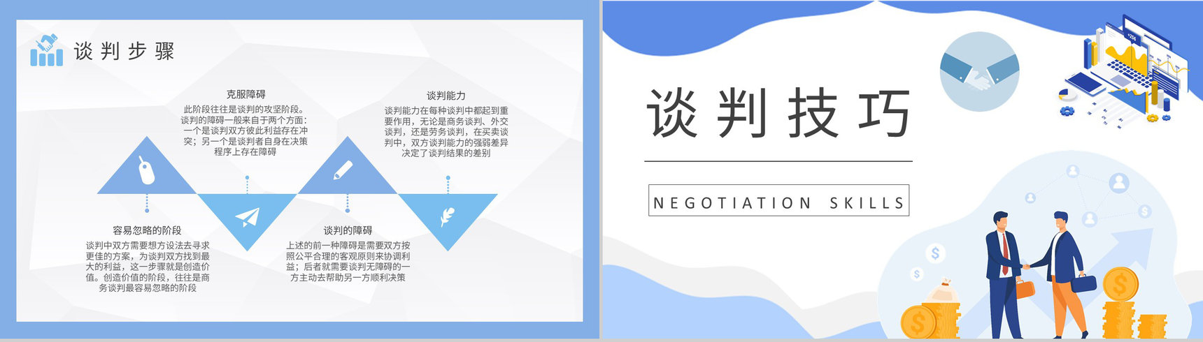 企业员工商务谈判技巧学习职场双赢谈判策略总结PPT模板-6