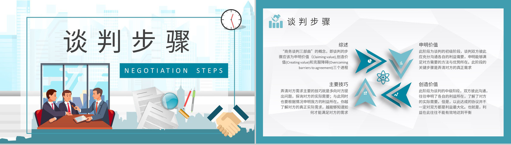 商务谈判策略内容总结企业公关礼仪培训工作汇报PPT模板-5