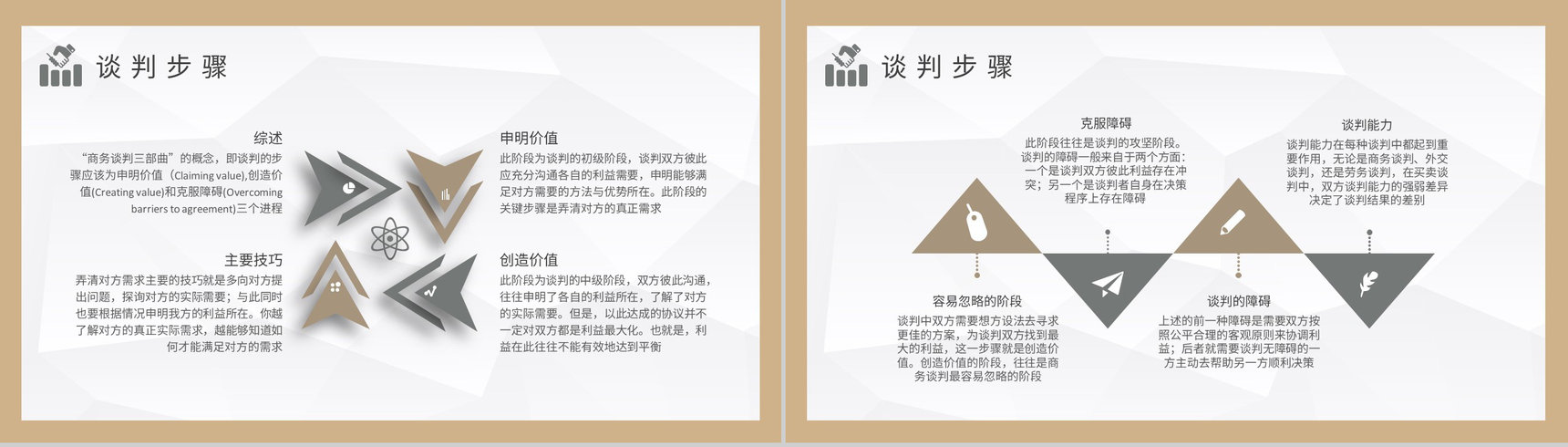 团队员工交易磋商工作培训商务谈判案例分析总结PPT模板-3