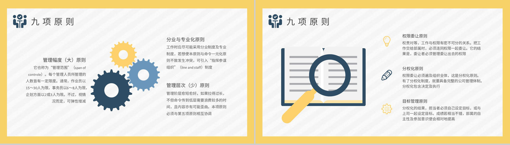 创业公司经营管理工作规划自主经营模式案例学习PPT模板-5
