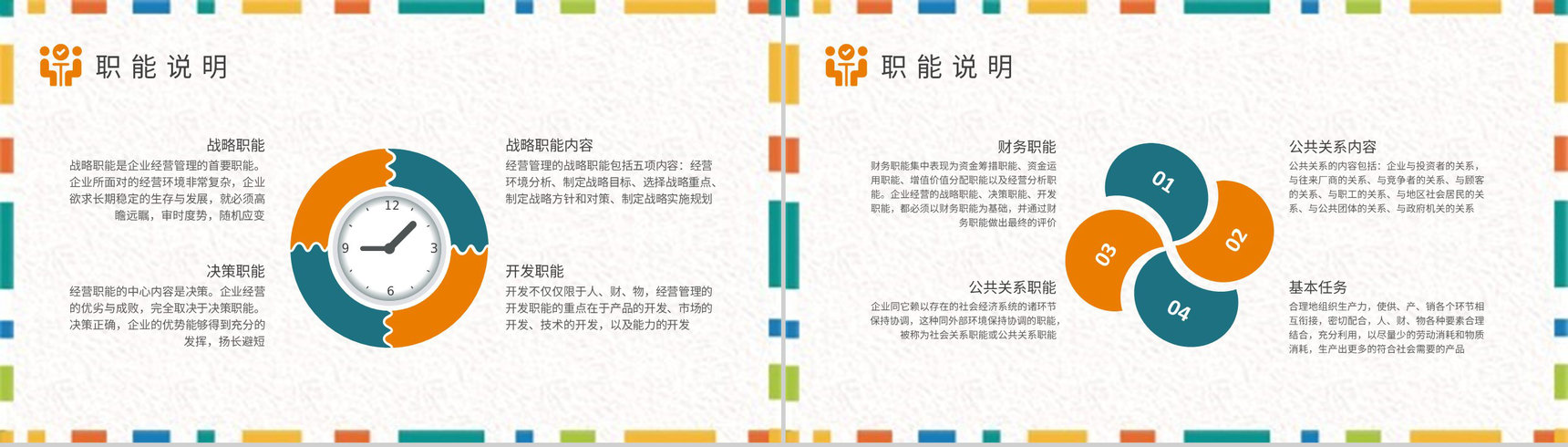 单位经营管理制度培训学习员工管理计划方案PPT模板-4