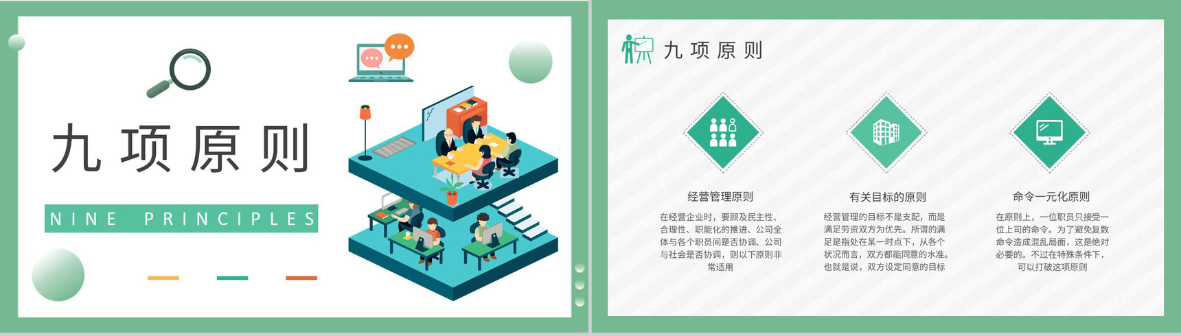互联网公司经营管理模式学习部门员工管理规划PPT模板-4