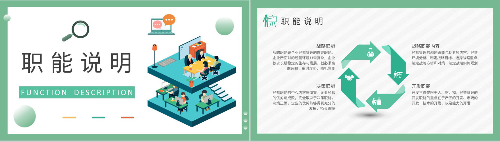 互联网公司经营管理模式学习部门员工管理规划PPT模板-6
