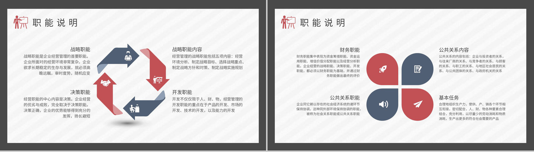 经营管理知识培训总结企业运营管理工作汇报演讲PPT模板-4