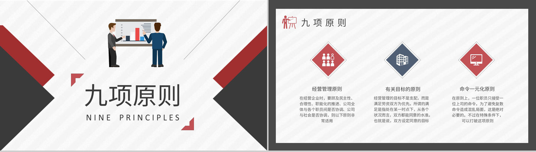经营管理知识培训总结企业运营管理工作汇报演讲PPT模板-5