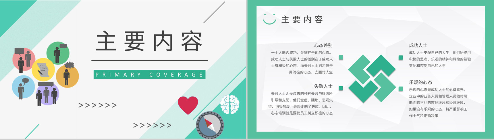 企业员工心态培训课件心理素质提升训练计划总结PPT模板-5