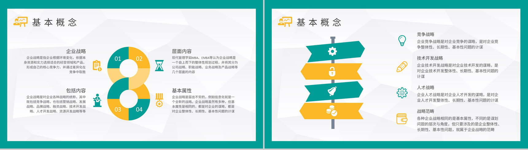 企业战略定位分析总结汇报企业文化管理培训心得PPT模板-6