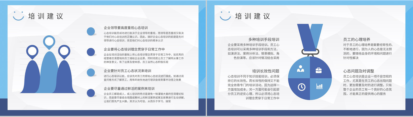 公司员工销售心态培训总结个人心态管理方法学习PPT模板-3