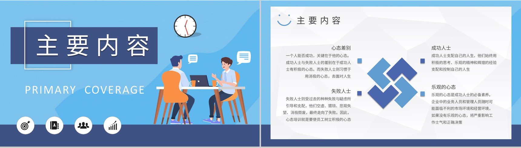 公司员工销售心态培训总结个人心态管理方法学习PPT模板-4