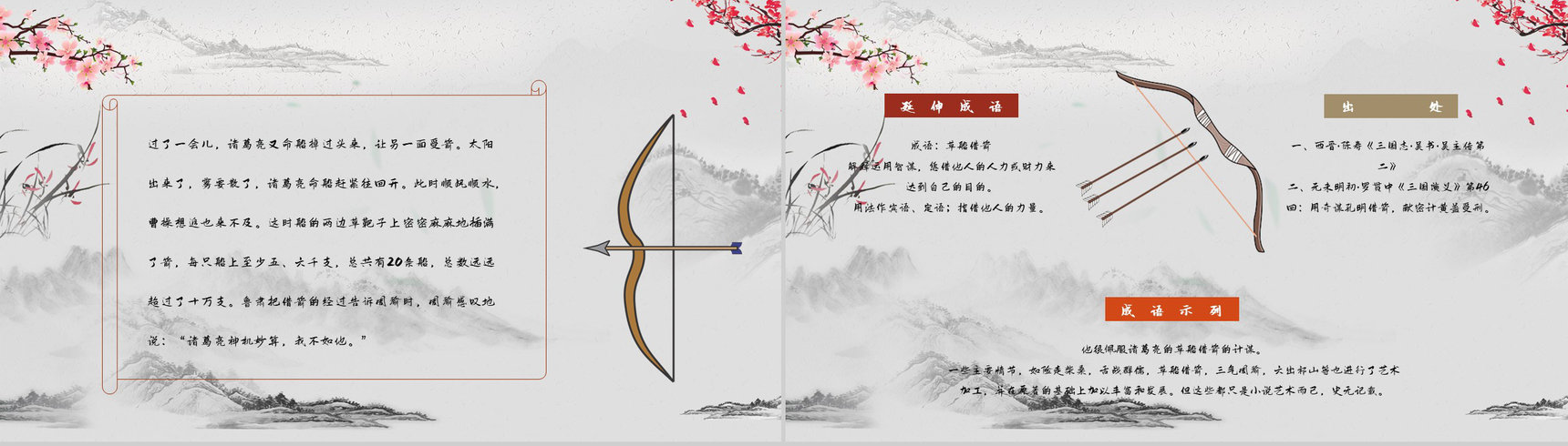 教育培训《三国演义草船借箭》名著赏析学生阅读技巧学习培养讲座PPT模板-3