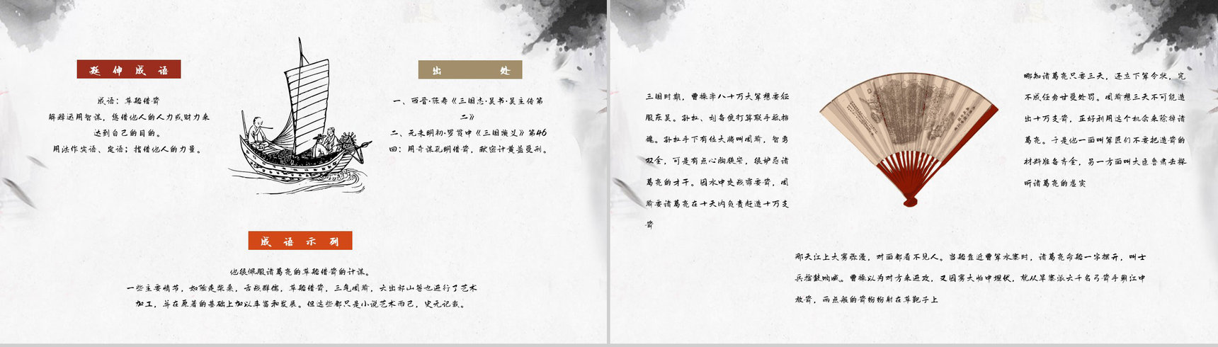 四大名著典故学习《三国演义草船借箭》人物形象分析鉴赏PPT模板-8