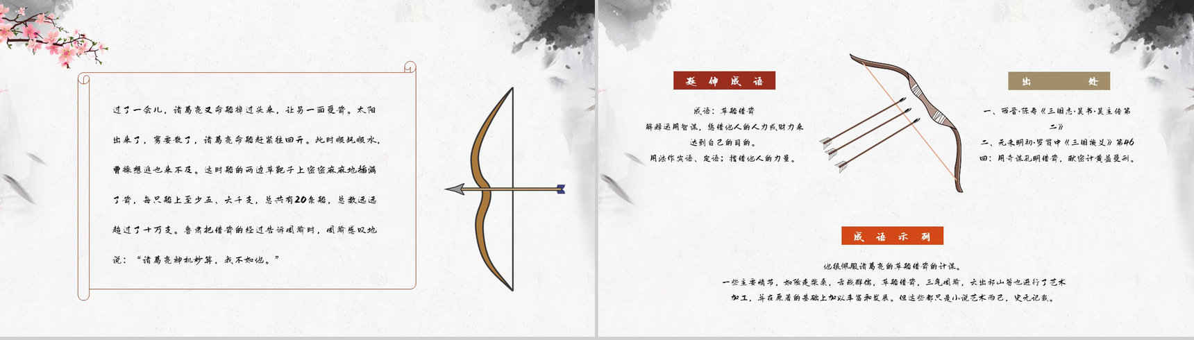 中国名著《三国演义草船借箭》片段学习艺术特色分析鉴赏培训讲座通用PPT模板-6