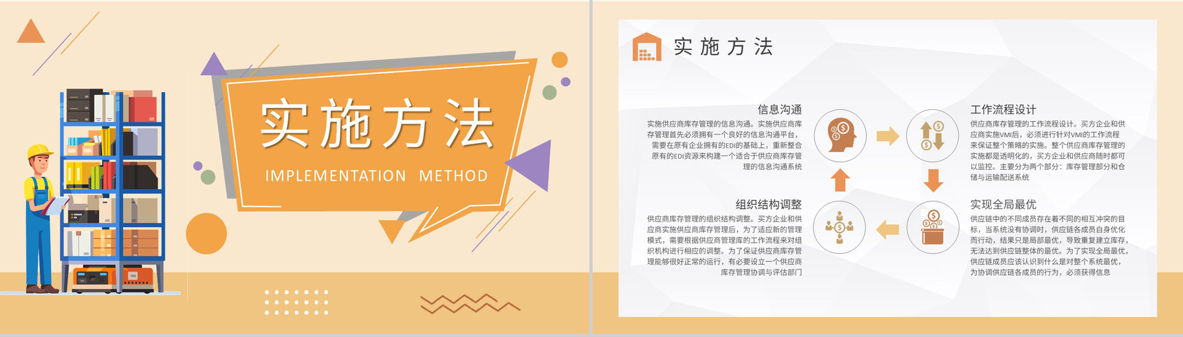 单位采购管理工作总结库存管理知识培训学习PPT模板-7