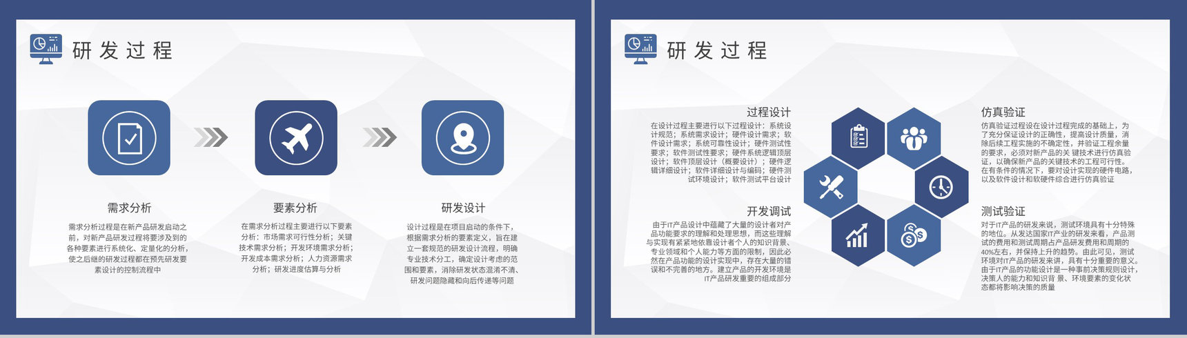互联网行业技术研发情况汇报公司研发项目管理培训PPT模板-4