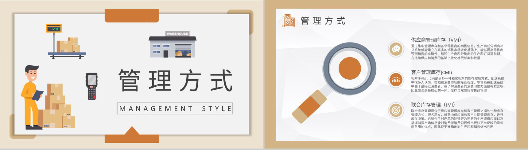 企业员工库存管理流程培训生产物料管理工作计划PPT模板-6