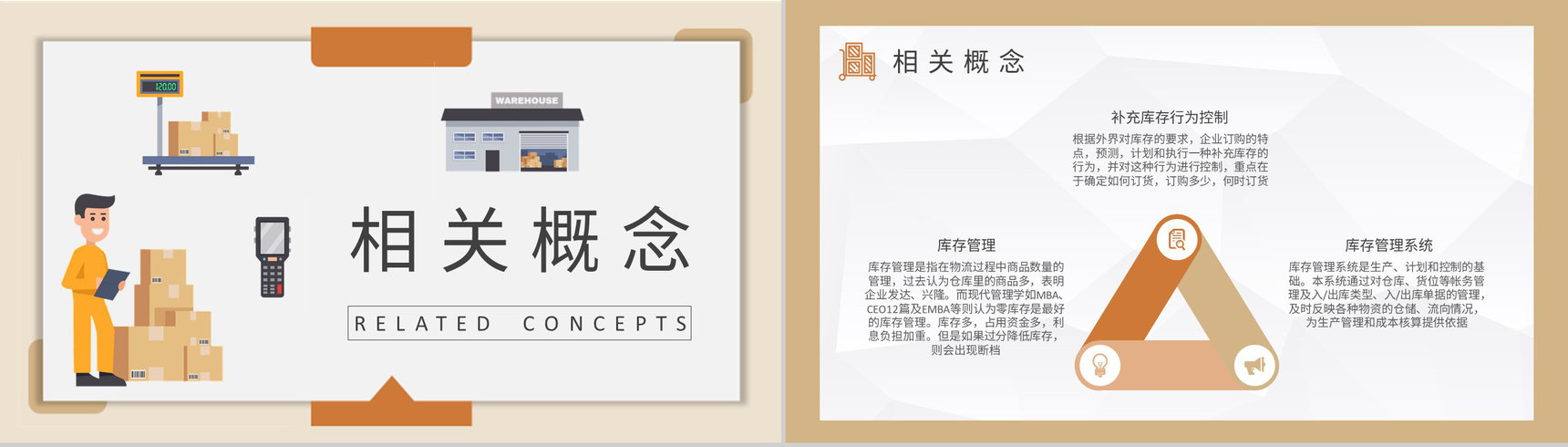 企业员工库存管理流程培训生产物料管理工作计划PPT模板-7
