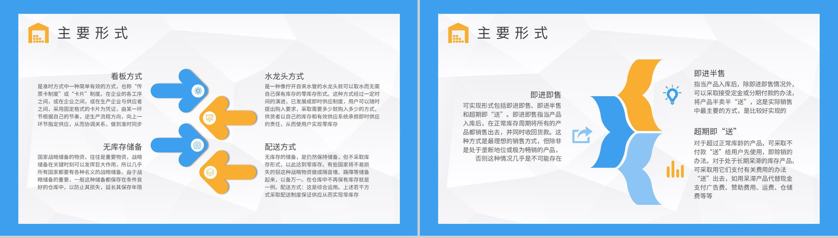 物流运输管理流程供应链库存管理知识内容总结PPT模板-5