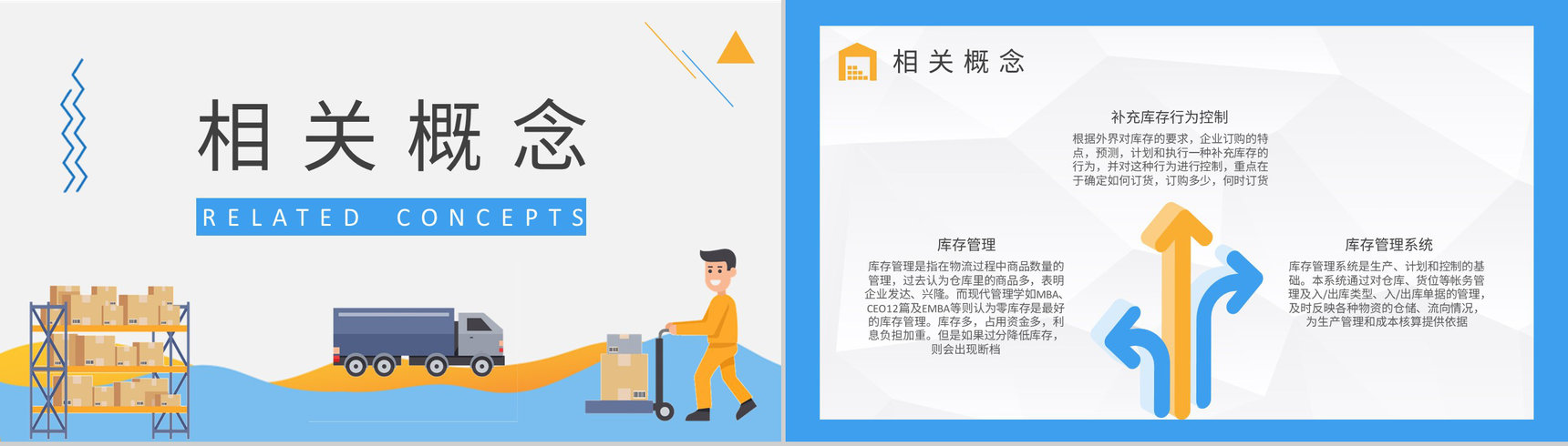 物流运输管理流程供应链库存管理知识内容总结PPT模板-7