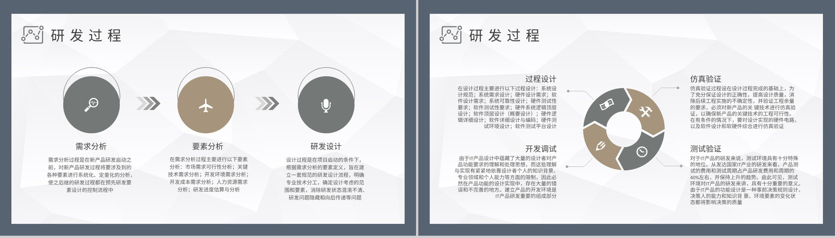 研发项目管理工作计划产品生产技术研发方案演讲PPT模板-5
