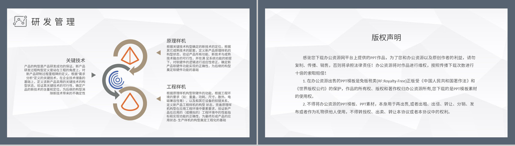 研发项目管理工作计划产品生产技术研发方案演讲PPT模板-8