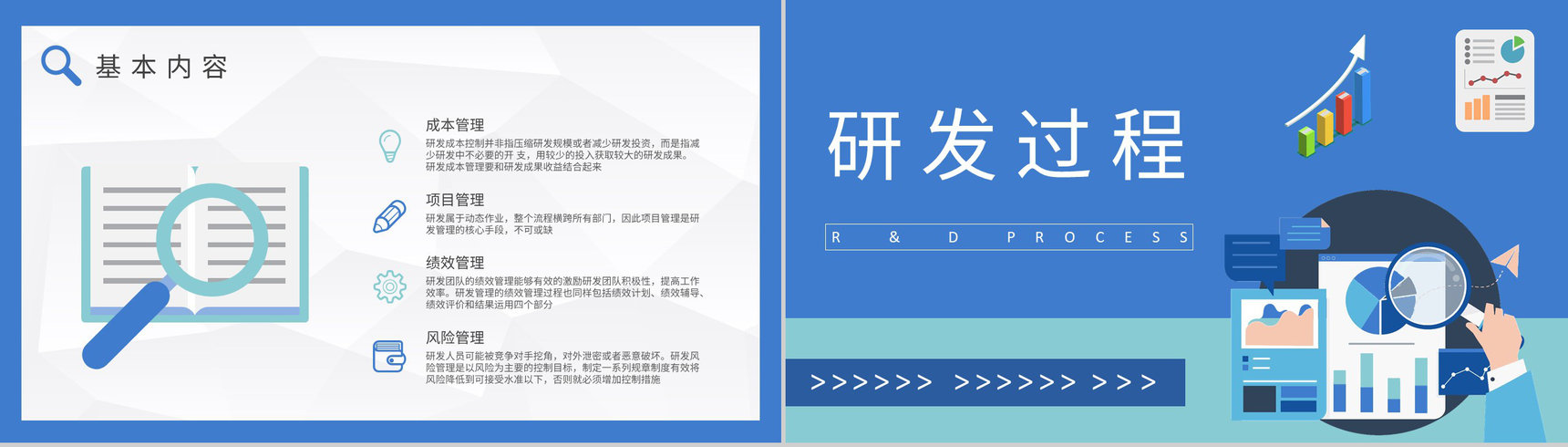 研发项目管理知识培训企业产品质量管理控制方案PPT模板-4