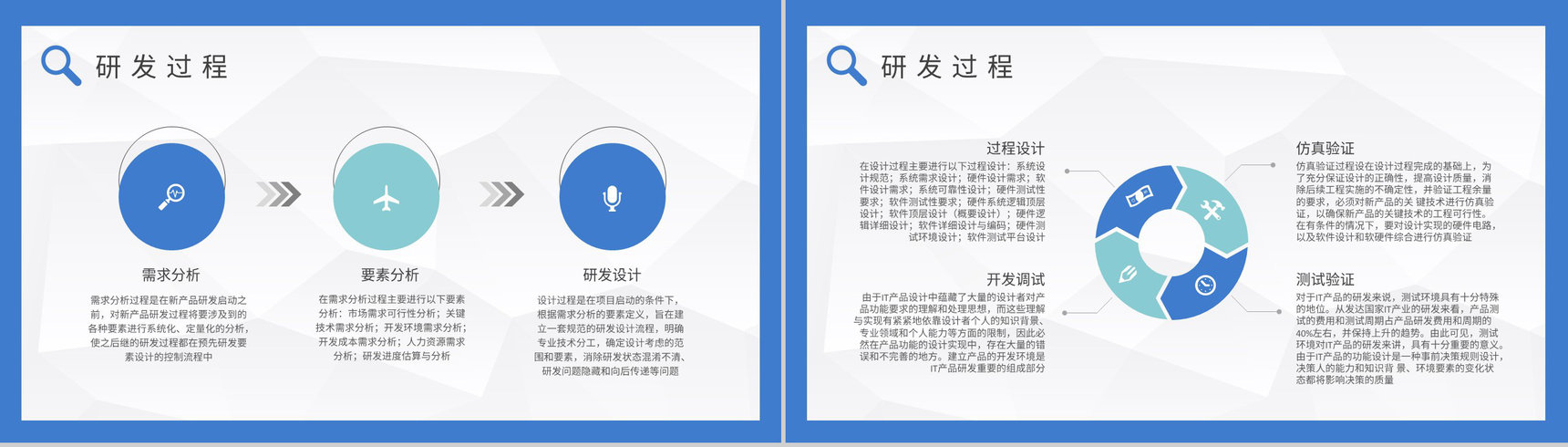 研发项目管理知识培训企业产品质量管理控制方案PPT模板-5