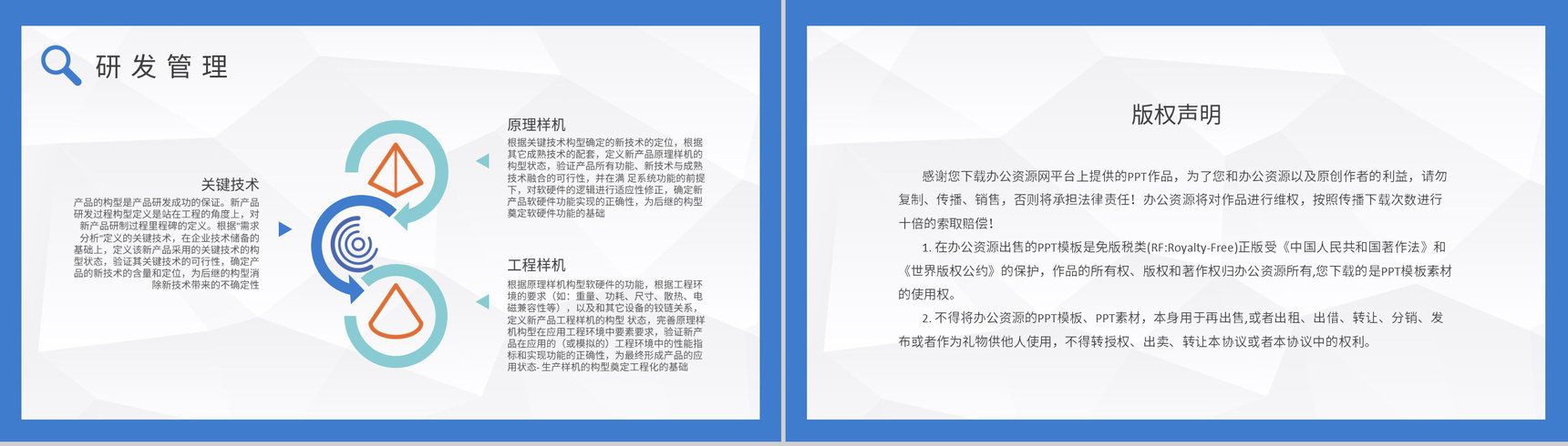 研发项目管理知识培训企业产品质量管理控制方案PPT模板-8