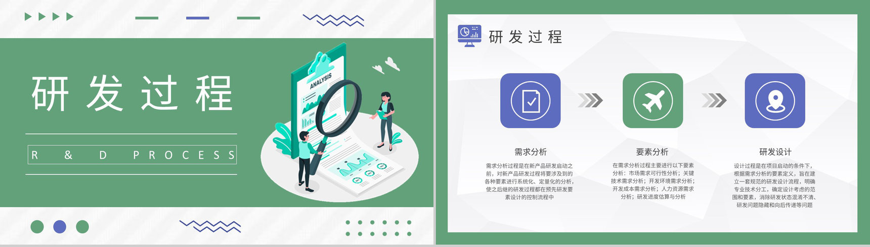 研发质量管理核心内容总结企业项目管理流程培训PPT模板-7