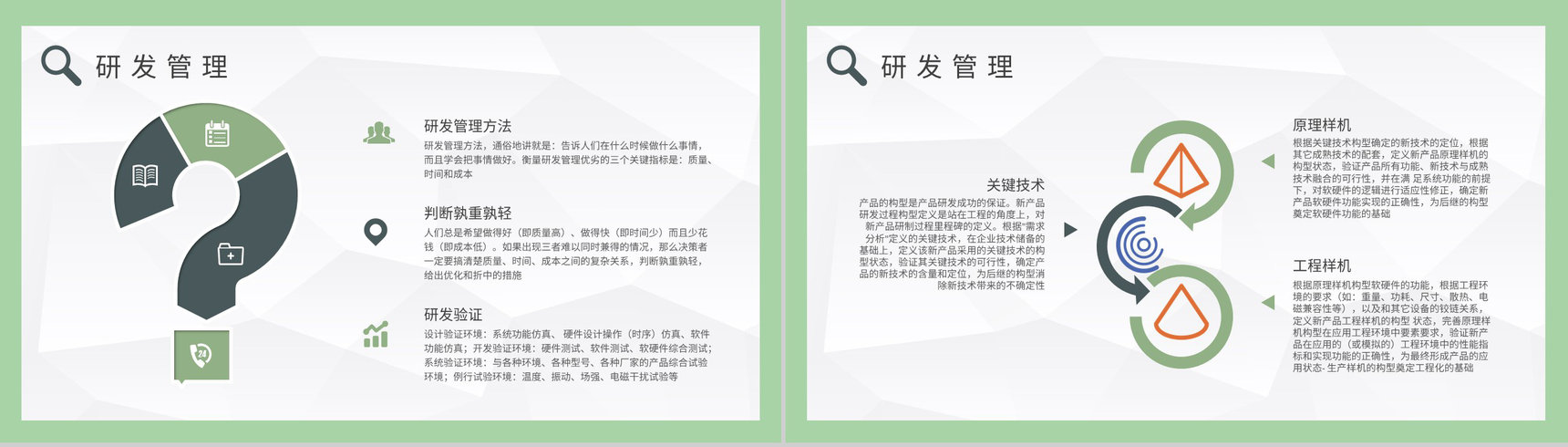 医疗行业研发质量管理工作培训医学药品生产要求规范PPT模板-3