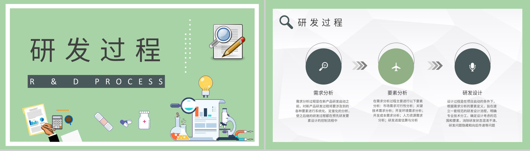 医疗行业研发质量管理工作培训医学药品生产要求规范PPT模板-5