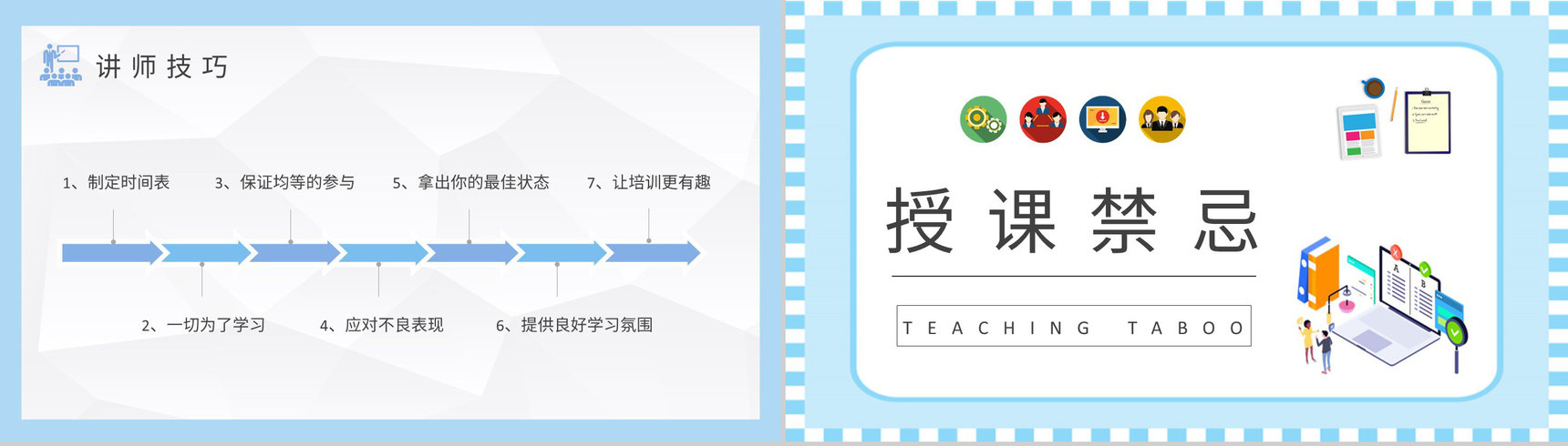 成功讲师培训总结演讲部门员工管理培养模式学习PPT模板-3