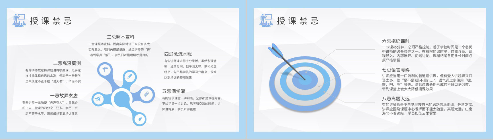 成功讲师培训总结演讲部门员工管理培养模式学习PPT模板-4