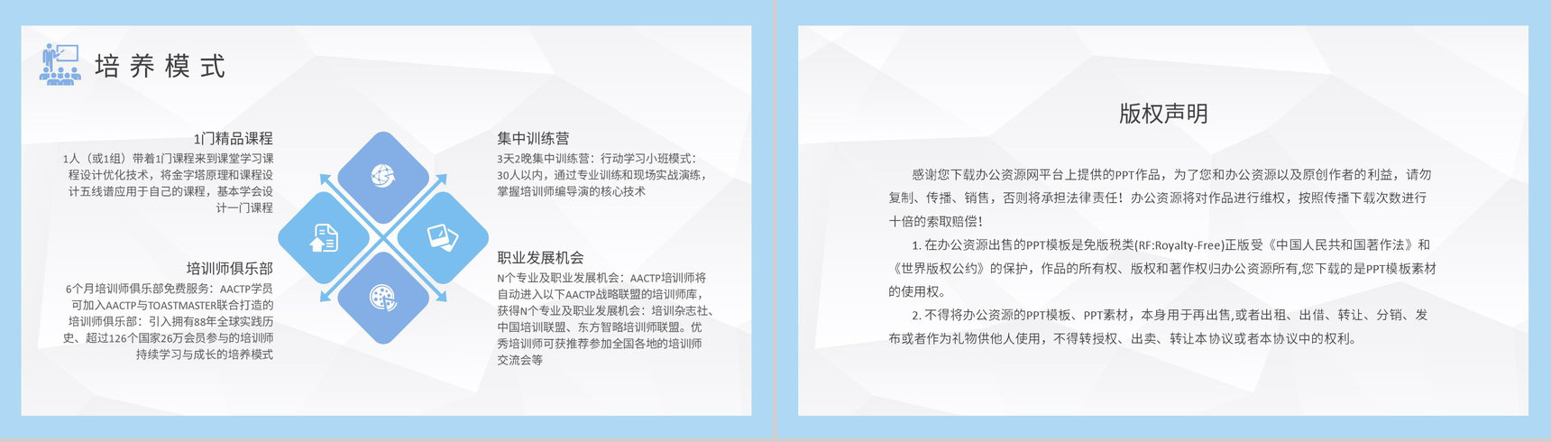成功讲师培训总结演讲部门员工管理培养模式学习PPT模板-8