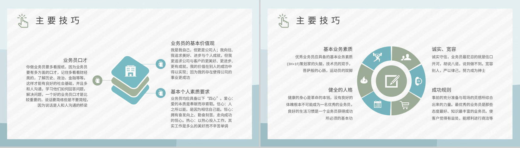 公司部门管理方案演讲广告业务员培训计划总结PPT模板-4
