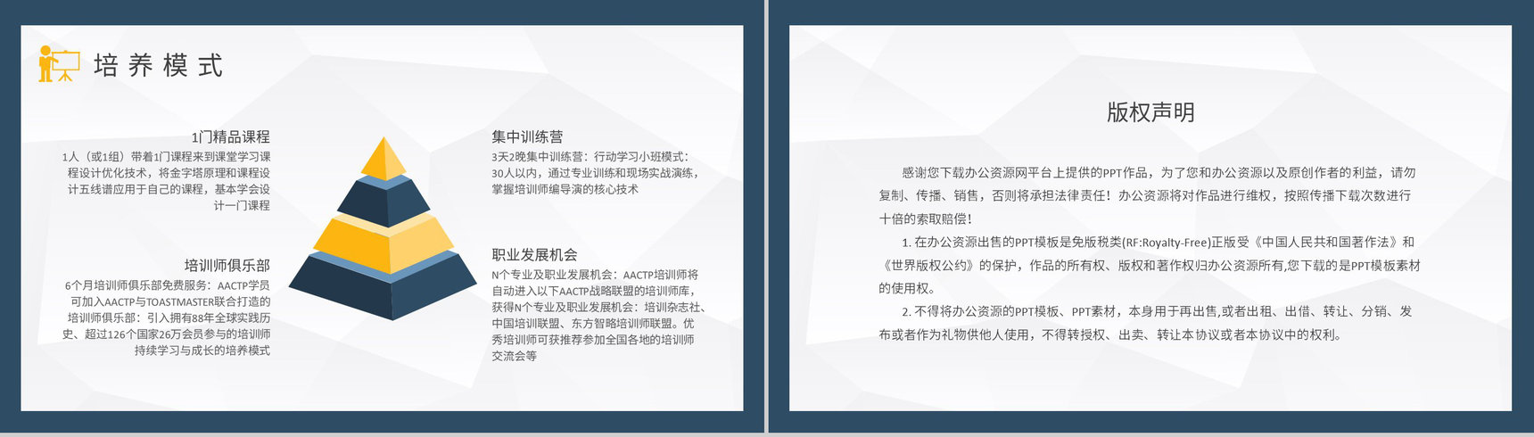 互联网公司讲师培训方案汇报主要职能介绍说明PPT模板-8