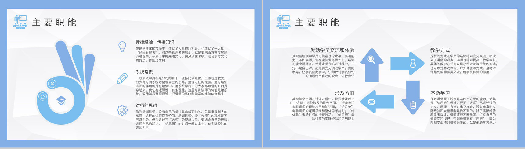 讲师培训计划方案企业中层管理培训课件学习PPT模板-3