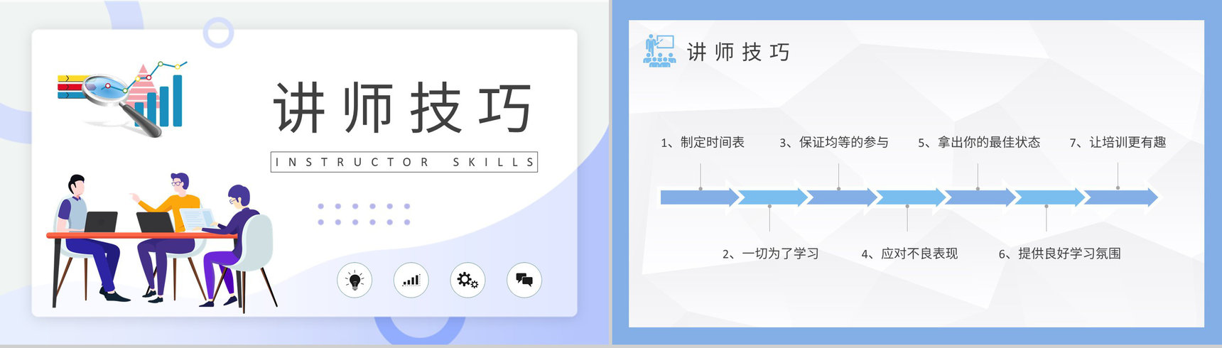 讲师培训计划方案企业中层管理培训课件学习PPT模板-6