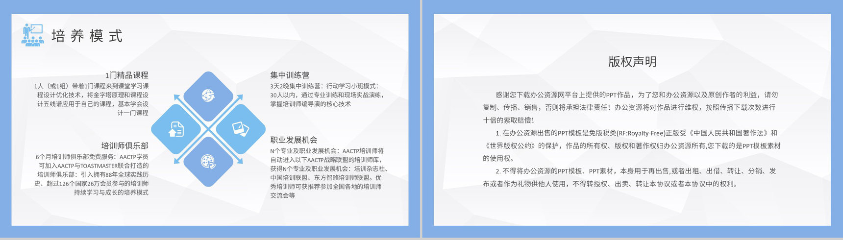 讲师培训计划方案企业中层管理培训课件学习PPT模板-8