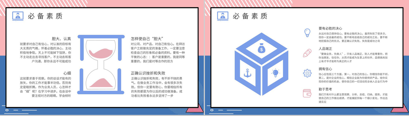 快递业务员培训工作汇报个人职业要求内容总结PPT模板-3