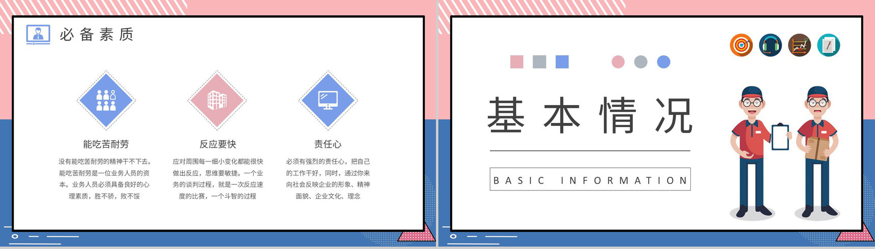 快递业务员培训工作汇报个人职业要求内容总结PPT模板-4