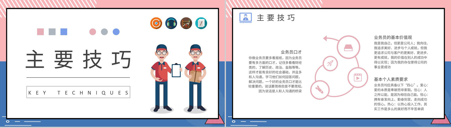 快递业务员培训工作汇报个人职业要求内容总结PPT模板-7