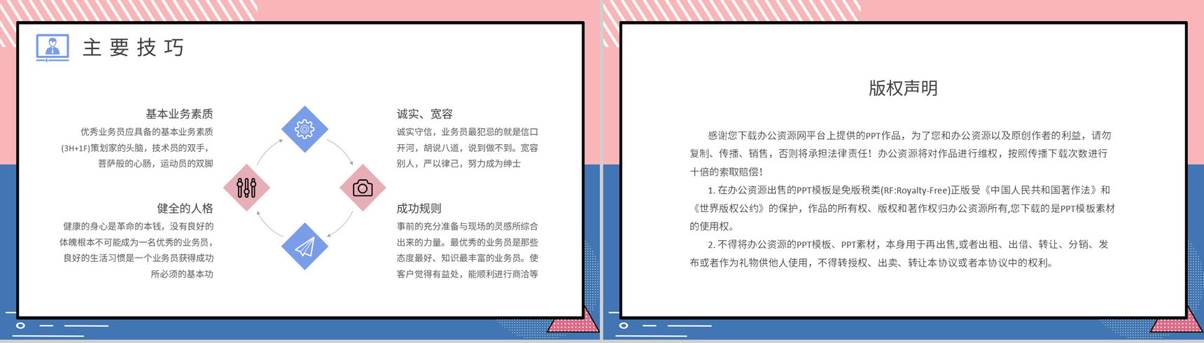 快递业务员培训工作汇报个人职业要求内容总结PPT模板-8