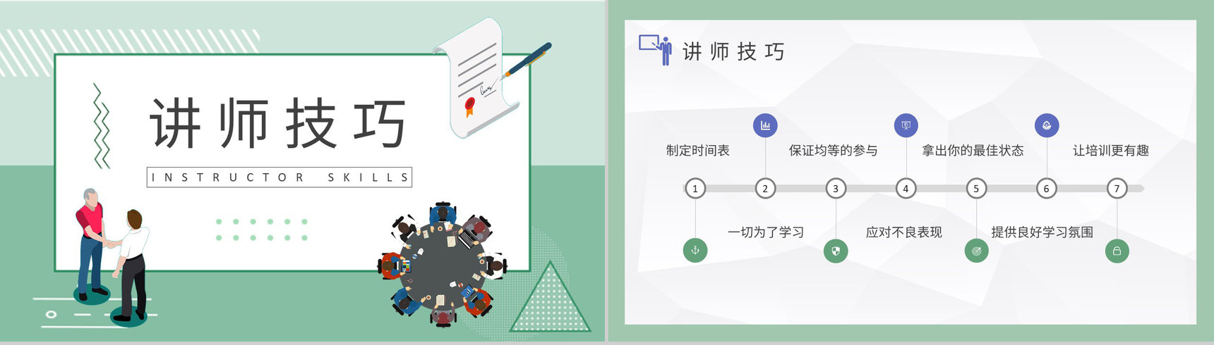 礼仪讲师培训汇报员工职场社交规范知识总结PPT模板-6