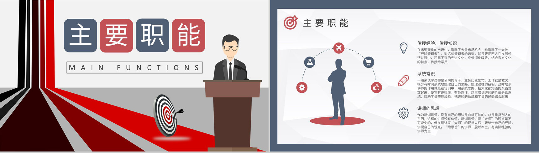 企业讲师培训课程总结培养模式内容学习汇报PPT模板-4