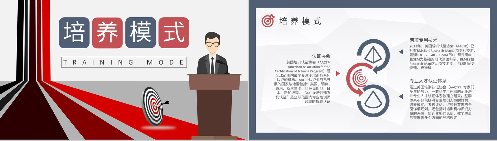 企业讲师培训课程总结培养模式内容学习汇报PPT模板-7