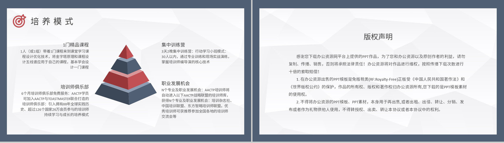 企业讲师培训课程总结培养模式内容学习汇报PPT模板-8
